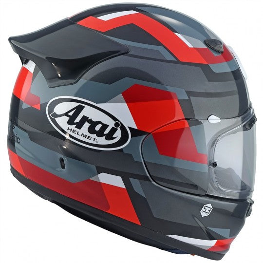 ARAI QUANTIC ABSTRACT